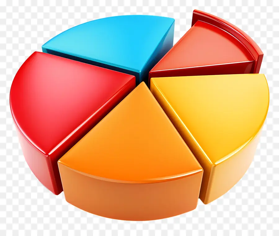 Diagramme Circulaire，Graphique Circulaire PNG