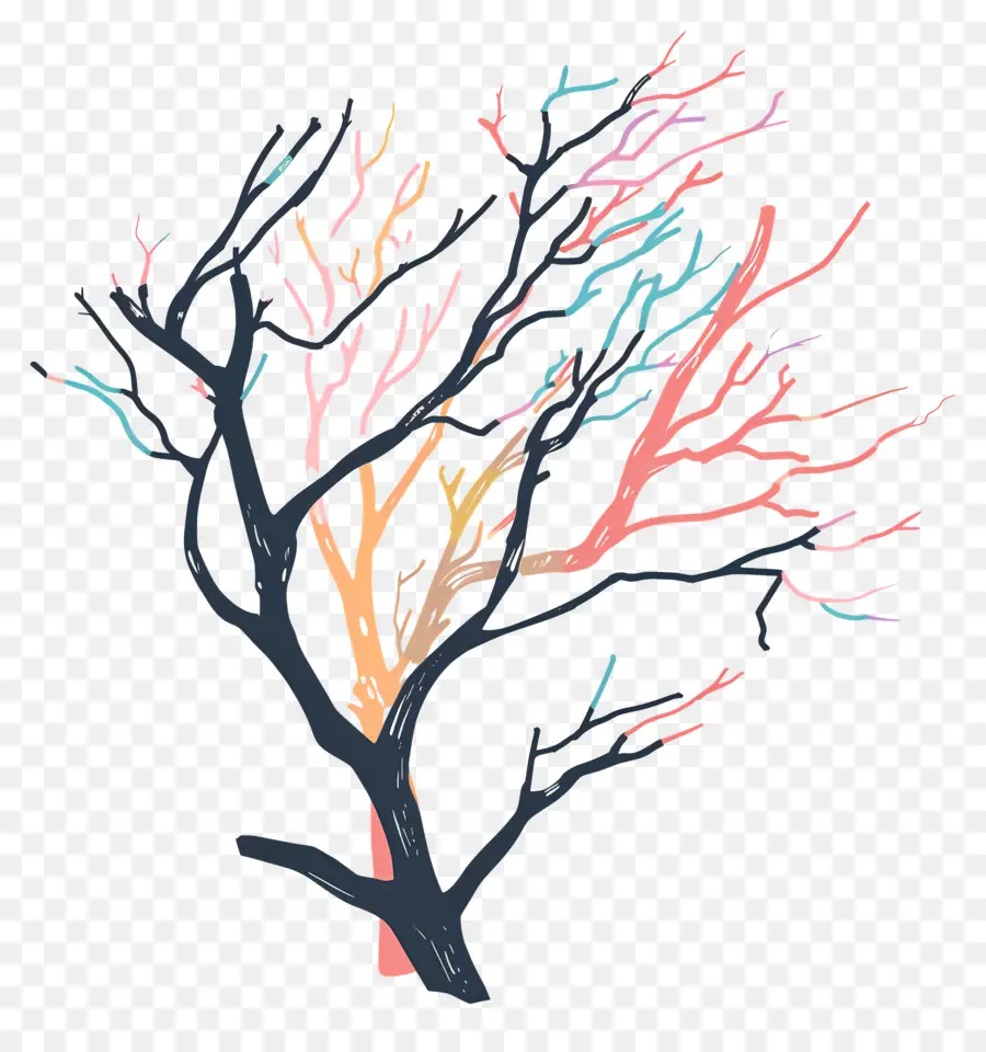 Branche D'arbre，Arbre Illustration PNG
