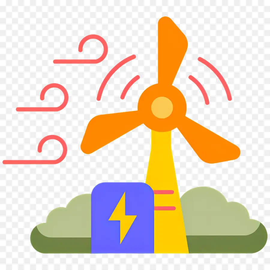 Les énergies Renouvelables，L'énergie éolienne PNG