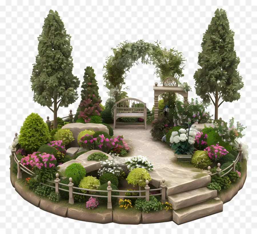 Jardin Anglais，Jardin PNG