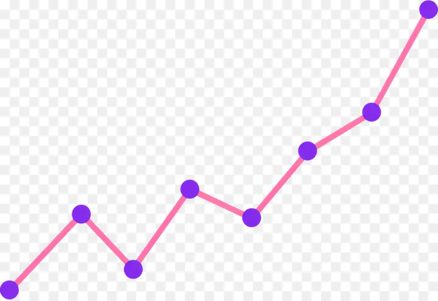 Ligne Graphique，Tendances Boursières PNG