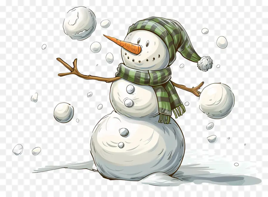 Bonhomme De Neige，Boules De Neige PNG