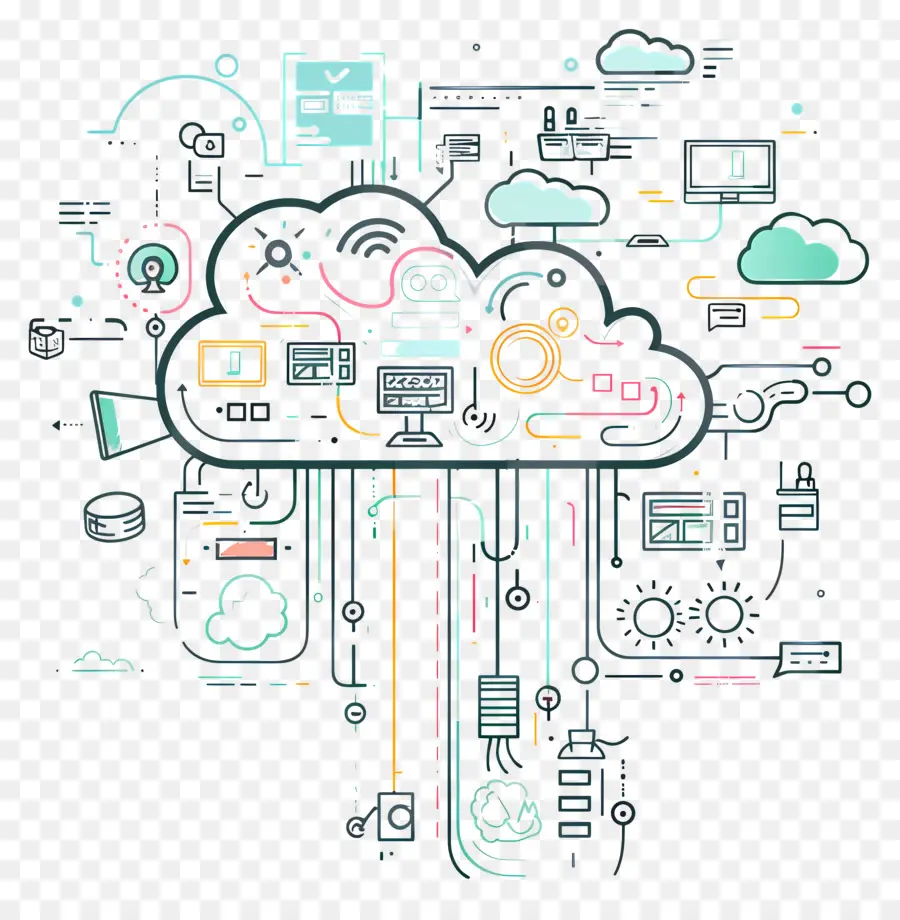 Technologie Cloud，Informatique En Nuage PNG