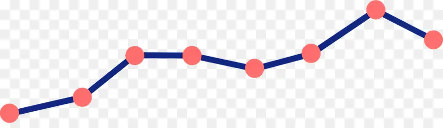 Ligne Graphique，Taux De Natalité PNG