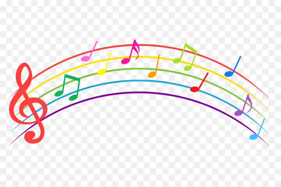 Les Notes De Musique，Des Notes De Musique PNG