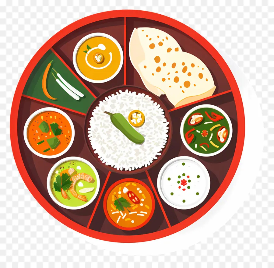 Thali Indien，La Nourriture Indienne PNG