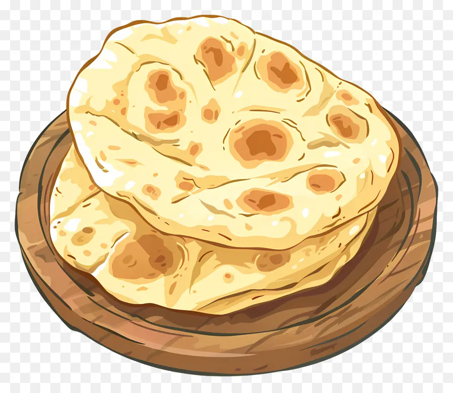 Pain Naan，Pain Plat PNG