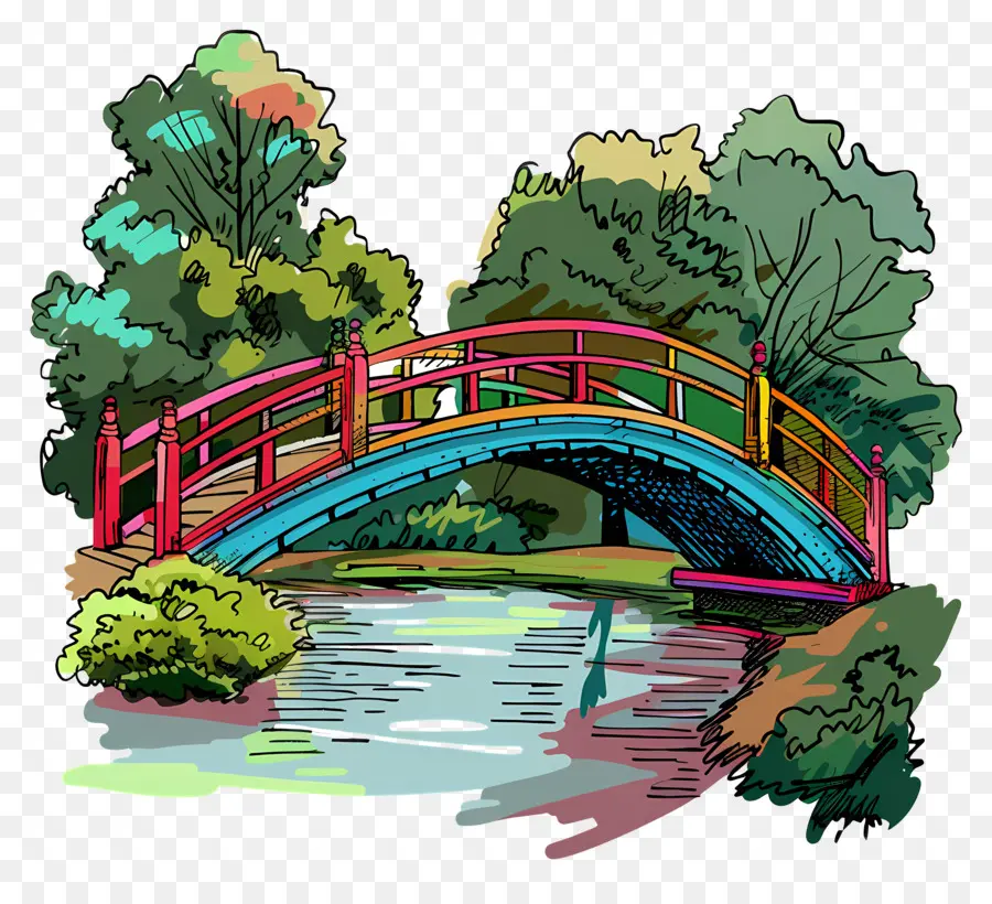 Pont Park，Pont PNG