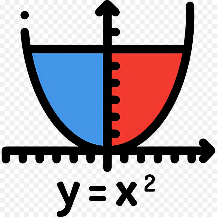 Mathématiques，Graphique De Fonction PNG