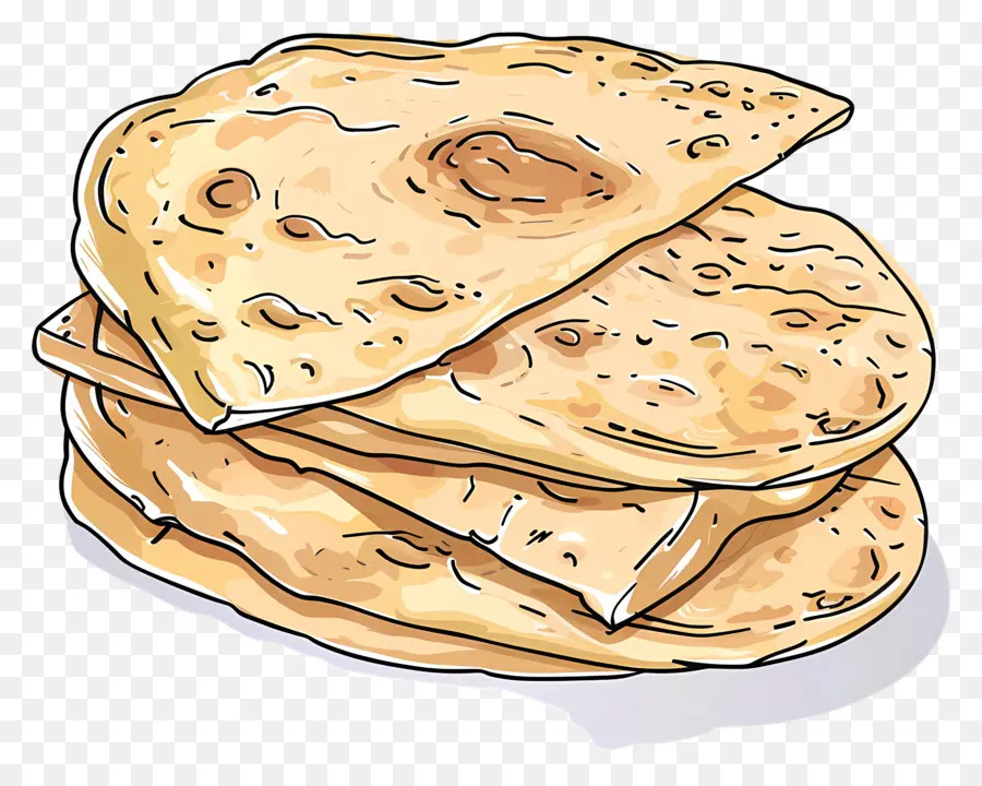 Pain Naan，Pain PNG