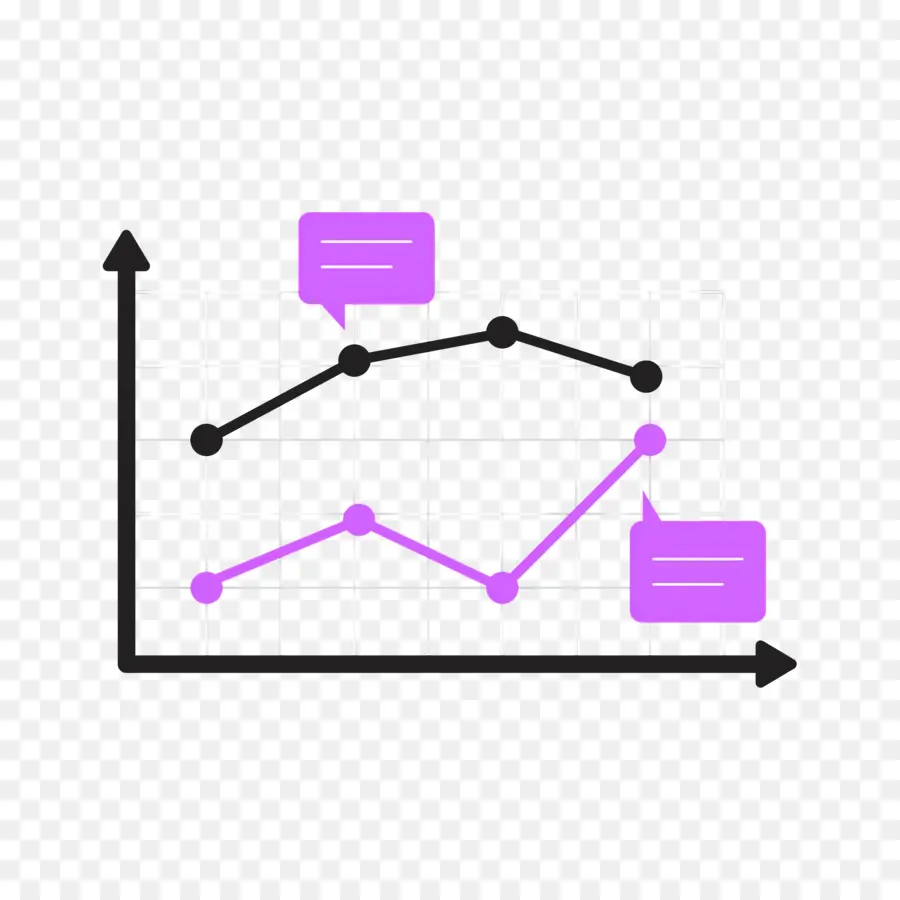 Graphique，L'analyse Des Données PNG