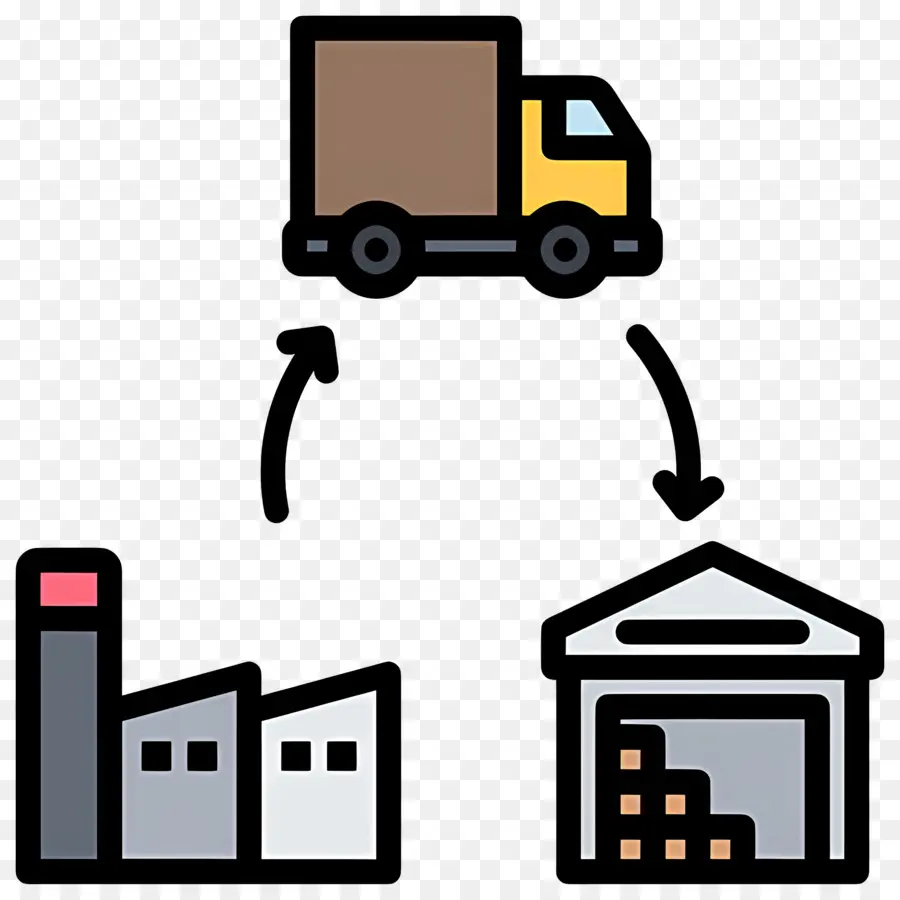 Logistique，Camion Et Entrepôt PNG