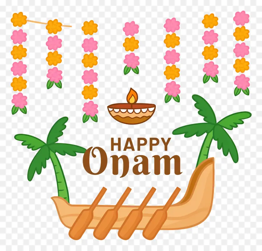 Joyeux Onam，Célébration D'onam PNG