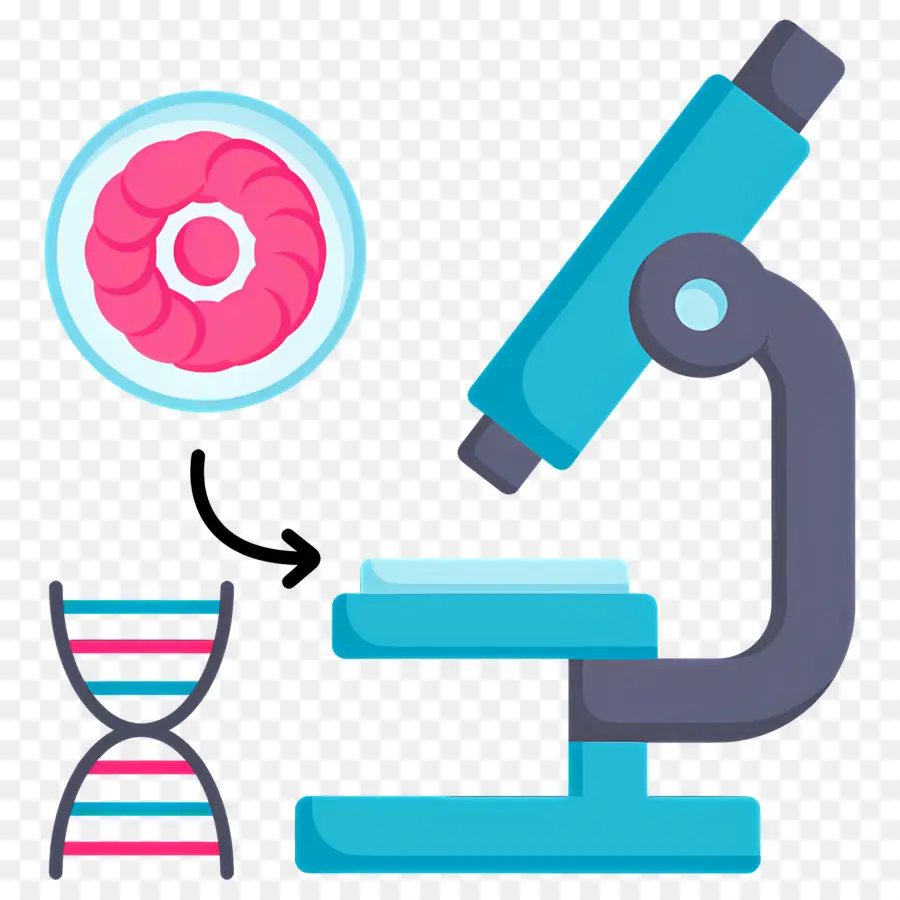 Laboratoire Scientifique，Microscope Et Adn PNG