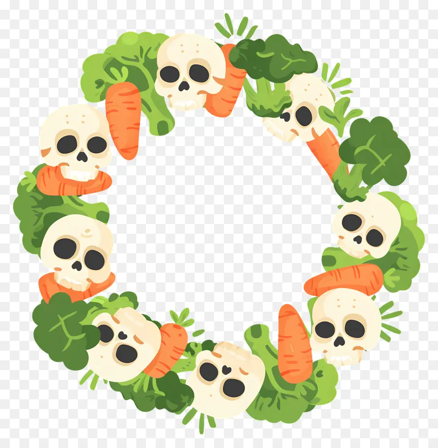 Cadre De Crânes，Cercle De Légumes Crâne PNG