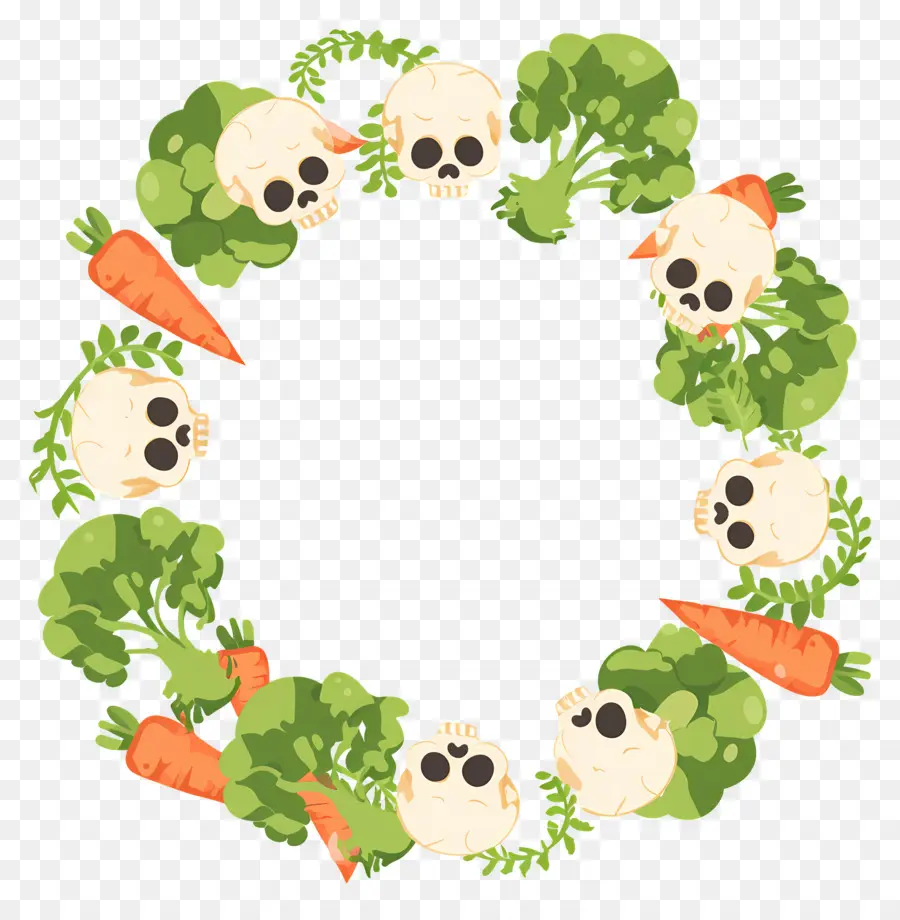 Cadre De Crânes，Cercle De Légumes Crâne PNG