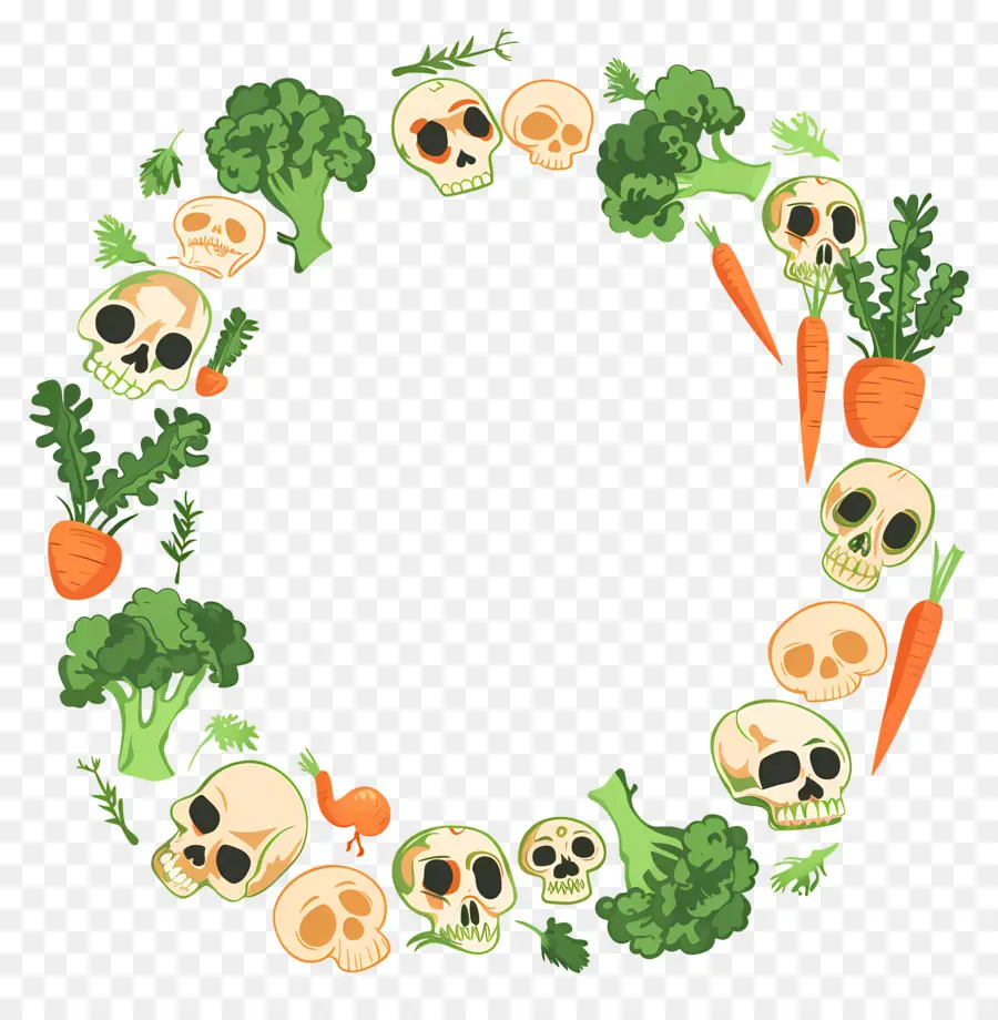 Cadre De Crânes，Cercle De Légumes Crâne PNG