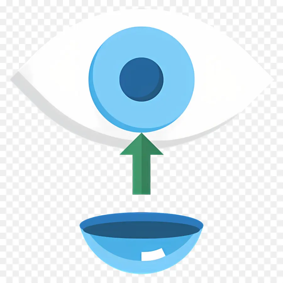 Lentille De Contact，Lentilles De Contact Et Yeux PNG