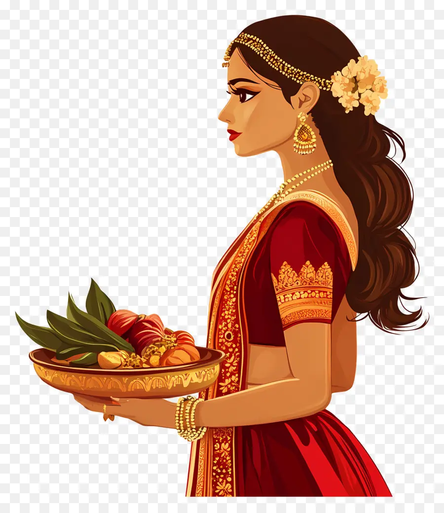 Karva Chauth，Femme Traditionnelle Avec Assiette PNG