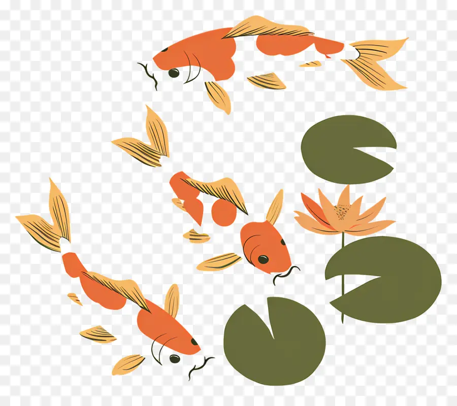 Poisson Koï，Poisson Koi PNG