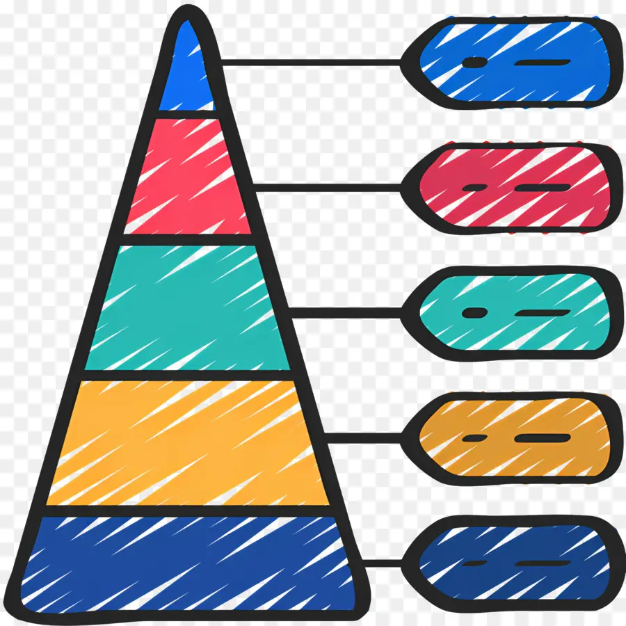 Infographie，Graphique Pyramidal PNG