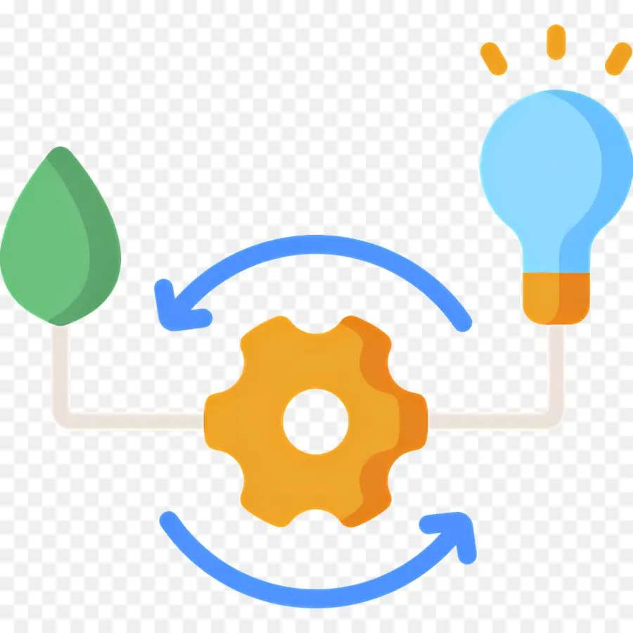 Durabilité，Conversion D'énergie PNG