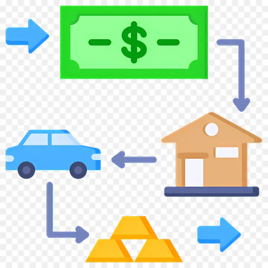 Flux D'investissement，Argent Et Actifs PNG