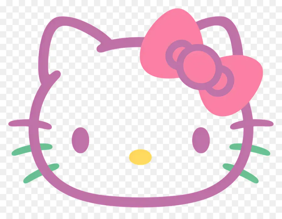 Bonjour Kitty Visage，Bonjour Kitty PNG